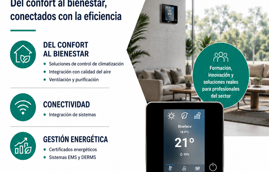 Jornada Técnica AIRZONE «El control que mejora tu climatización»